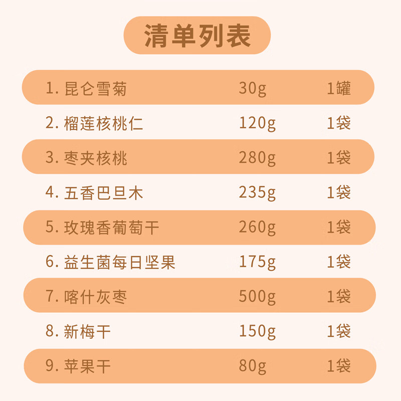疆果果南疆印象大礼包1830g
