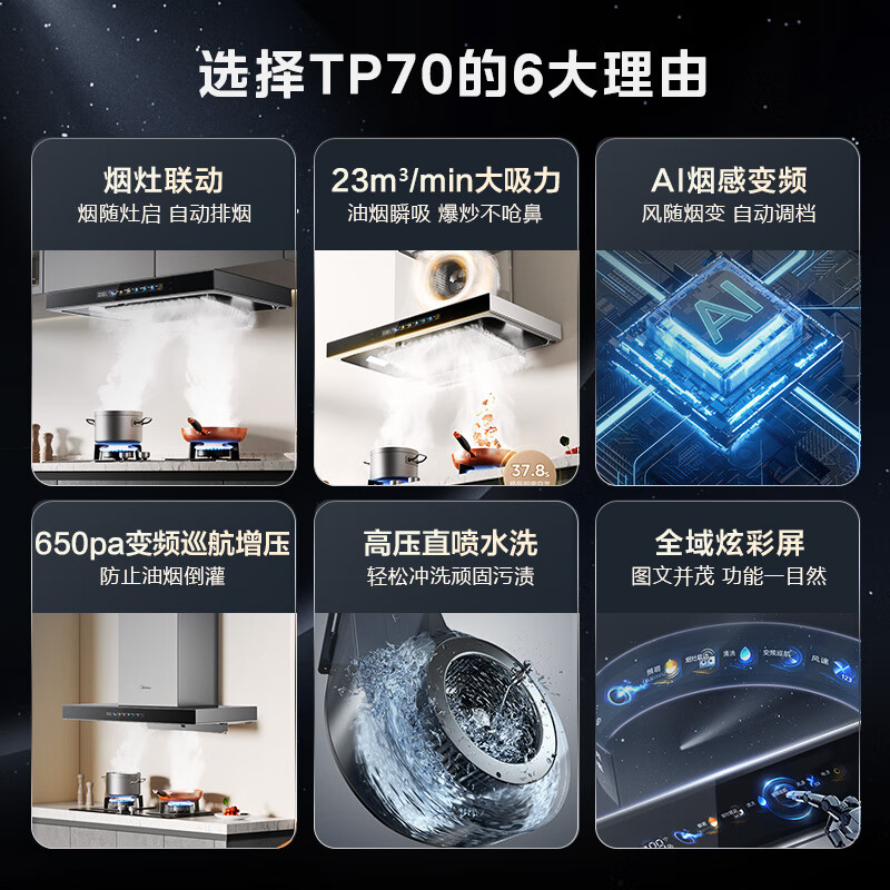 美的（Midea）抽油烟机燃气灶家用顶吸23风量超真实屏 挥手智控自清洗 变频烟灶联动TP70+Q523L天然气套装