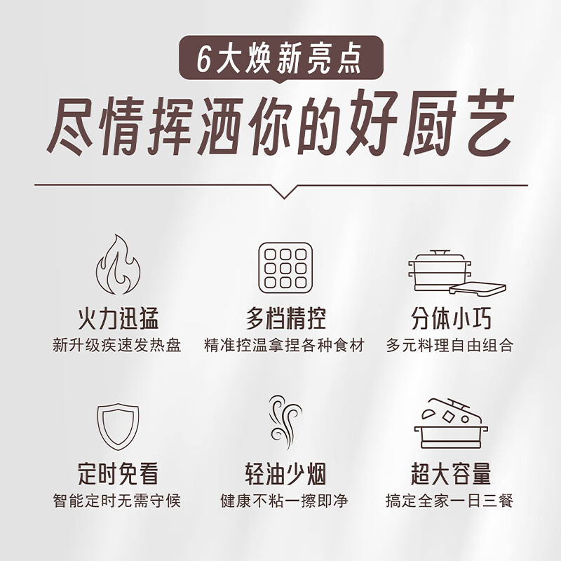 松下（Panasonic）多用途锅 烧烤盘 家用电火锅电蒸锅 多功能锅 大功率分体式料理烧烤蒸煮一体锅NF-H1