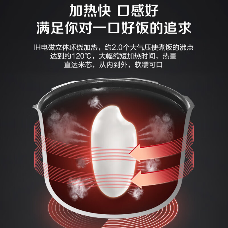 松下（Panasonic）4L电饭煲 大容量IH电饭煲 24H智能预约 三段压力可选 多功能电饭煲 SR-PE401-K