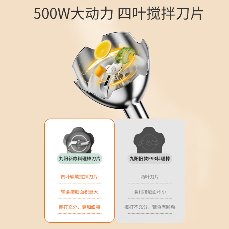 九阳（Joyoung）绞肉机料理机 家用多功能绞馅机手持式打蛋器 宝宝辅食 百味佐料机料理棒S5-LF960