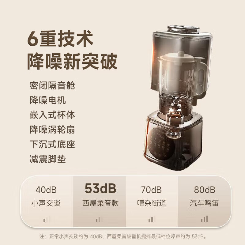 西屋夏日榨汁套装（破壁机+榨汁杯）