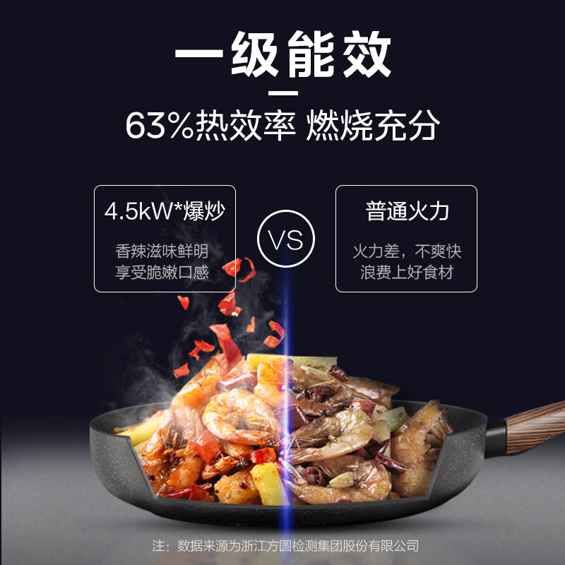 美的（Midea）燃气灶液化气双灶家用大火力JZY-QTW15煤气灶双灶台嵌两用灶具双眼灶 4.5KW火力 （液化气）