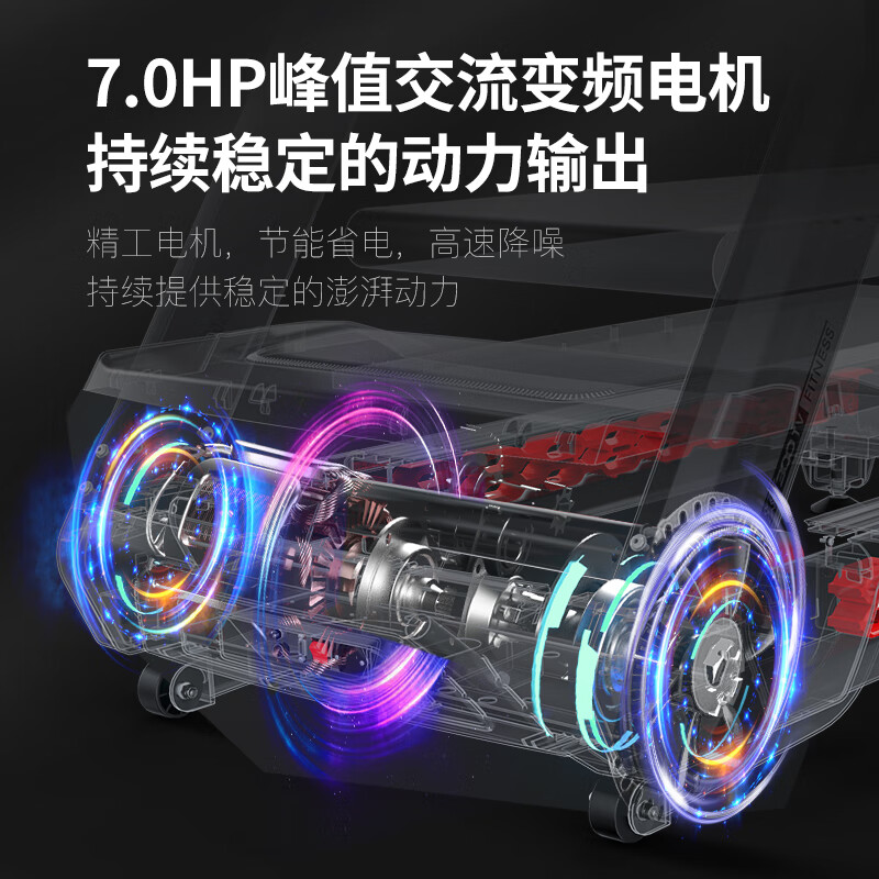 捷瑞特（JOROTO）捷瑞特跑步机家庭用减震跑步机健身房专业运动健身器材xt300