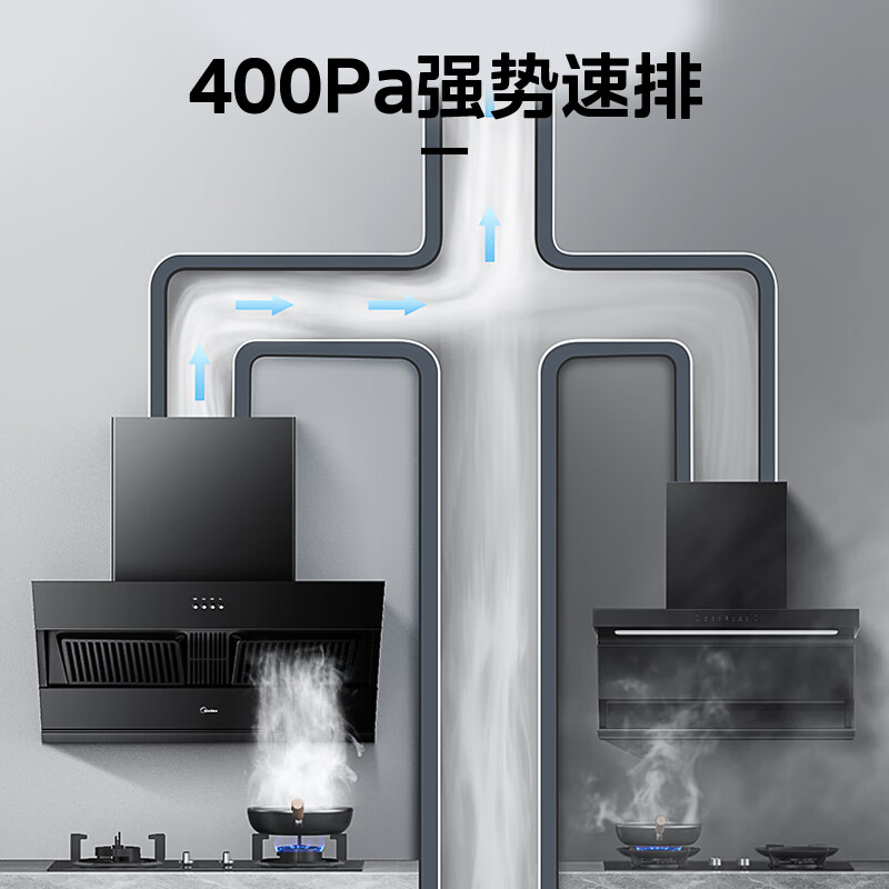 美的（Midea）家用油烟机 17立方爆炒大吸力抽油烟机 家用厨房侧吸式油烟机大吸力 抽排油烟机CXW-220-BJ11