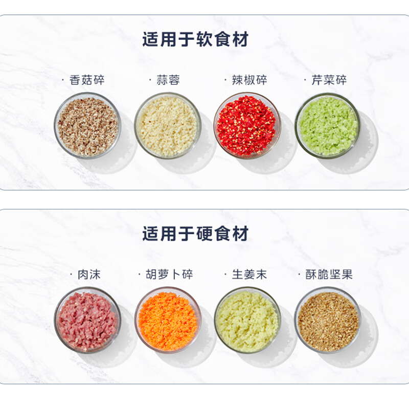 美的（Midea）绞肉机2升切菜母婴辅食四叶刀分体设计易拆洗加厚玻璃杯体防塞肉MJ- BL30J03（线下同款）