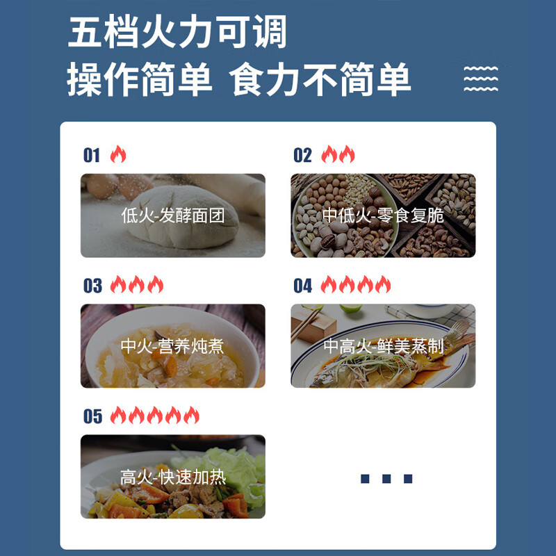 格兰仕微波炉家用 可预约多功能电脑按键 操作简单智能菜单P70F20CN3L-HP3(S0)（线下同款）