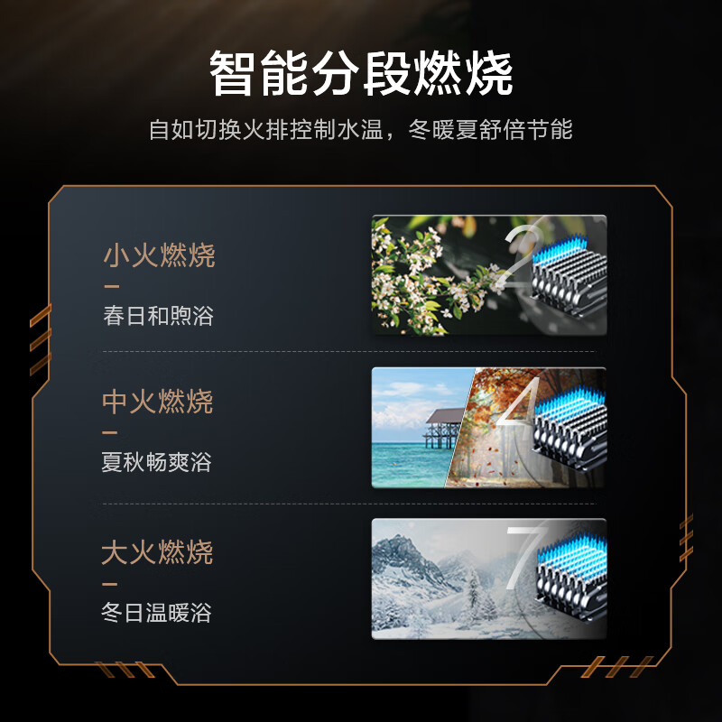 美的（Midea）16升燃气热水器天然气水伺服智控增压恒温ECO节能磁净化健康洗JSQ30-MK6