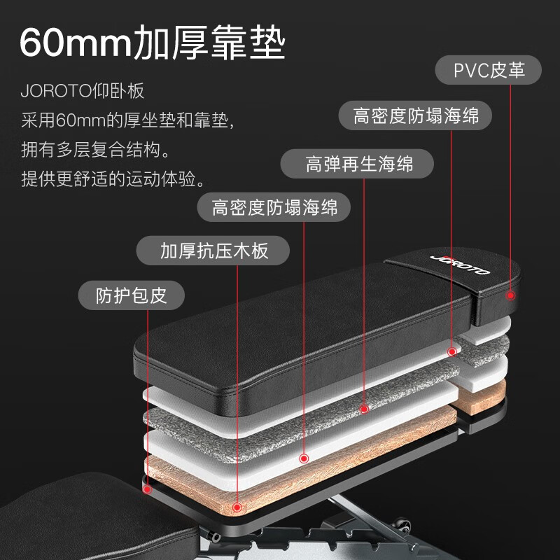 捷瑞特JOROTO美国品牌哑铃凳多功能卧推凳可调节健身椅商用健身器材MD80 多档位可调节/500斤大承重