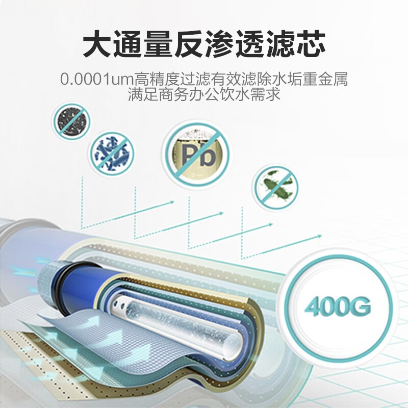 安吉尔商用反渗透 办公写字楼学校 反渗透大流量钣金机身 商务直饮机净水机J2710-ROS126C