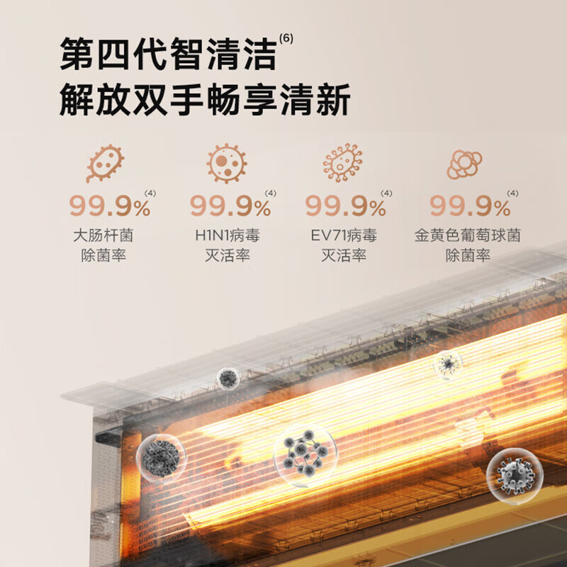 美的（Midea）中央空调风管机一拖一3匹全直流变频一级能效乐享KFR-72T2W/B3DN1-LX(1)Ⅲ一价全包厂家配送