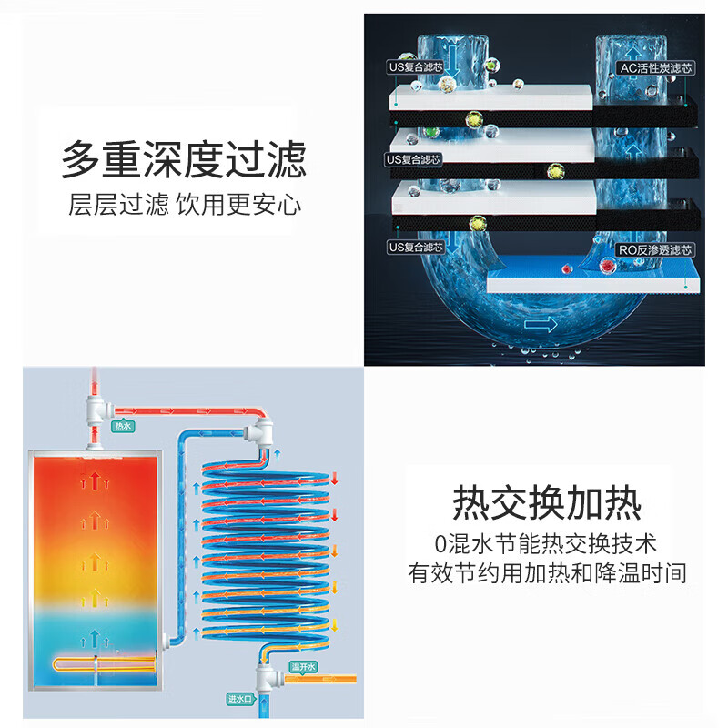 安吉尔商用步进式不锈钢饮水台 学校办公楼 净化加热一体 商务直饮AHR2801-4030K3 一价无忧 企业采购