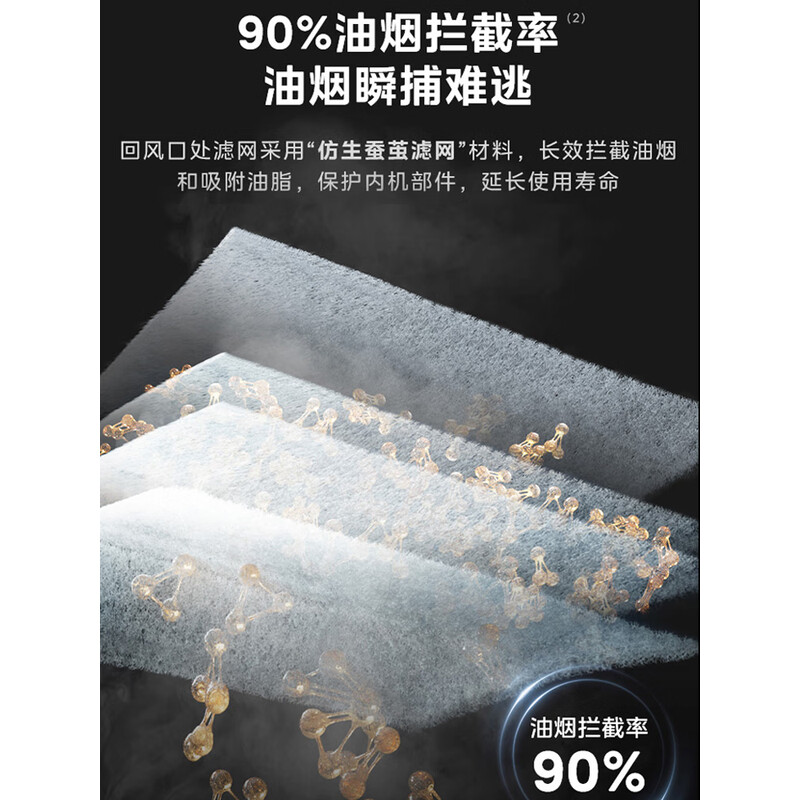 美的（Midea）厨清凉 厨房空调 专用吸顶式 1.5匹变频 防油烟 大冷量 易安装CKF-35XW/BN8Y-XD200【包安装】