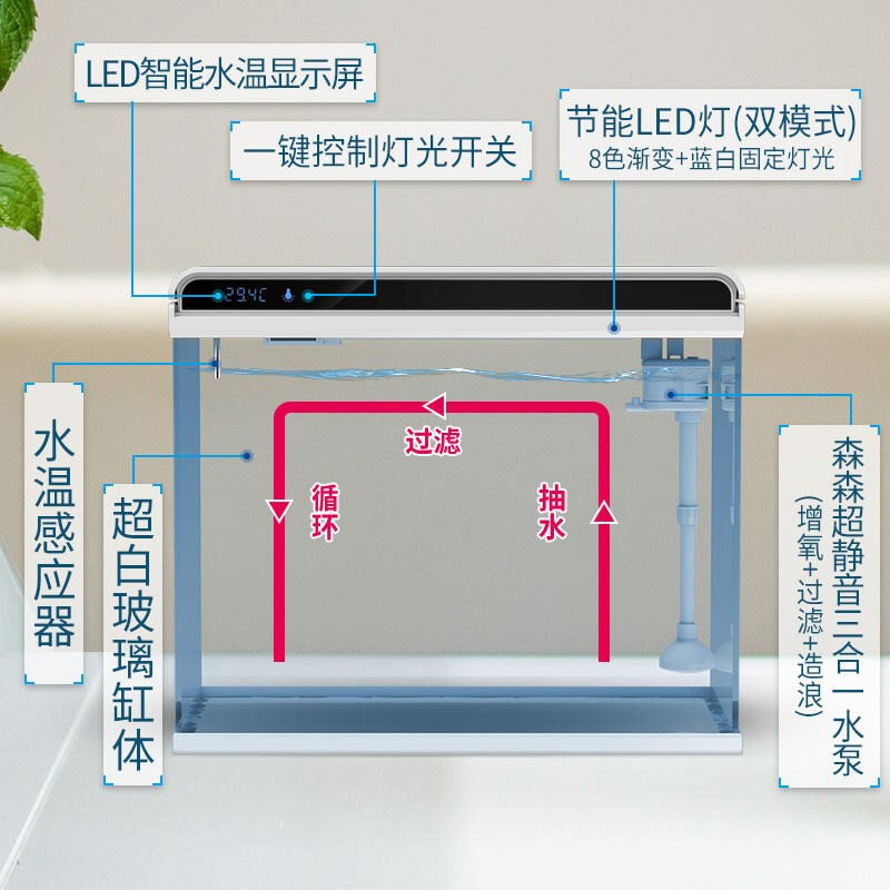 森森魚缸水族箱魚缸燈增氧水泵造景超白玻璃金魚缸38cm長智能高檔魚缸