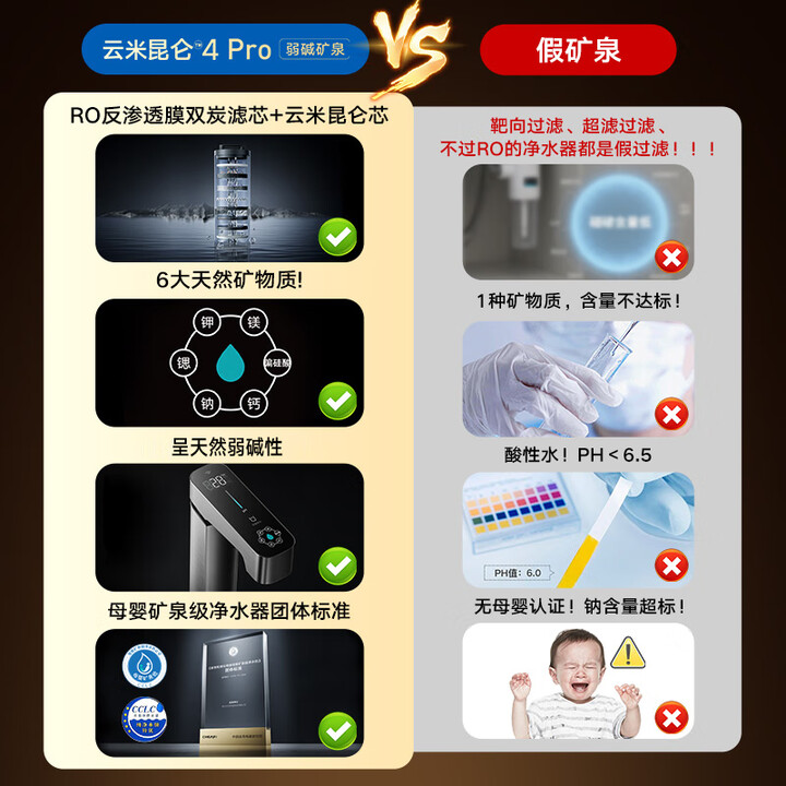 云米 MR12102-D 昆仑 4Pro 净水器质量评测很好吗？多方位内情测评 心得分享 第1张