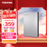 东芝(TOSHIBA) 1TB 移动机械硬盘 Slim系列 USB3.2 Gen 1 2.5英寸 银色 兼容Mac 金属超薄 密码保护 轻松备份