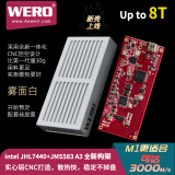 WERO NVMe M.2雷电3/USB4双模JMS583+JHL7440移动外置ssd固态硬盘盒 USB4.0-40G/10Gbps-雾面银-红板