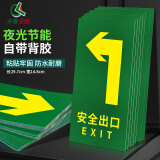 齐鲁安然 小心地滑提示牌 安全出口指示牌小心台阶警示贴地贴墙贴安全通道楼层通道紧急出口疏散指示标志 地贴左指向 通码