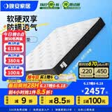 晚安（goodnight）WGD21防螨乳胶床垫3E环保椰棕床垫静音弹簧护脊棕垫床垫Z宇宙 护脊版-1.8米*2.0米