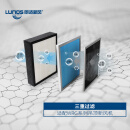 朗适新风 全热回收中央管道式新风机WRG系列过滤芯 WRG-200/300 滤芯套餐