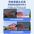 好趣室外监控摄像头1000万超清双摄4g终身免流量无需网络手机远程监控器360度无死角带夜视防水