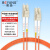 博扬 千兆多模电信级光纤跳线lc-lc(UPC) 15米 OM1 62.5/125多模双芯双工跳纤光纤线 收发器尾纤 BY-15552M1