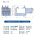 JRS1-09-252FZ热继电器 1.6A 2.5A 4A 6A 8A 10A热过载继电器 4-6A