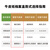 得力(deli)10只60mm混浆300g牛皮纸文件盒 档案盒 加厚桌面财务收纳票据收纳 63208