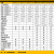 福禄克FLUKE高精度数字万用表15BMAX-02电工专业多功能自动量程万能表数显多用表标配TL31表笔