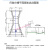 超声波明渠流量计304不锈钢巴氏槽工业排污灌区计量 3号包装 115立方每小时