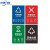 定制 垃圾分类标识贴纸干湿可回收不可回收有害厨余垃圾桶标语标识牌 国标款彩色底版(一套4张) 15x20cm