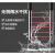 红外数字变频光栅探测器车辆道闸传感器户外周界围栏防盗报警器 10光束30米(173厘米高)