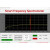 频谱仪 手持式简易频谱分析装置 10-6000 MHz 带射频源 功率计 Freq3000
