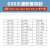 GSD川源LPS泵L30/31/32/33/35/37口径25/40/50/65/80/1 L32-50(2P)