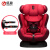 感恩ganan卡马特儿童安全座椅0-12岁 汽车车载宝宝婴儿安全座椅isofix接口 经典红