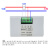 小型数字交流电流表 数显表头交流220V隔离变压器供电款YXV-240T 黑色交流0-19.99A 送互感器9