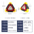 三脚架警示灯 太阳能汽车三脚架警示牌  LED多功能爆闪停车标志 三灯太阳能款