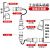 德力西 DEP2 工业连接器 6h 415V 32A 3P+E IP44 DHADEP2224R 工业插头插座