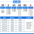 华昊悦天 电磁阀3V210-08 310-10NC/NO二位三通气动换向阀A/B 亚德客 3V310-10-NC-DC24V