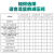 定制T0.6国标液化气罐低压减压阀不可调 创尔特0.6L插口+钢丝软管1.5m+