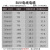 珠江电缆 广东珠江ZC-BVV 35平方国标阻燃单芯多股家装双皮硬电线 红色100米