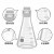 化科 玻璃三角烧瓶烧杯锥形瓶化学实验器材50-5000ml 玻璃锥形瓶喇叭口150ml 