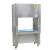 工作台水平垂直双人单人单面无尘净化操作台生物安全柜 BHC-1000A2安全柜