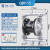 /25/40气动隔膜泵不锈钢铝合金PP塑料气动泵耐腐蚀高压吸力 QBY-15 铝合金+F46