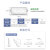 明特佳-Mintega ZTD9205-L300 LED投光灯 300W 灰色 （单位：套）