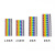 海斯迪克 HKT-48 卡扣式彩色数字号码管 电线网线数字编号标签卡扣线标套管 4平方彩色数字0-9各一条(1套)