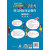 朗文国际英语教程（增强版）教师用书 第1册