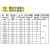 球形分液漏斗125/250/500/1L2L3L5L10厚料玻璃四氟球分实验分液瓶 15000ml四氟阀门