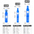幕山络 氧气瓶便携式小氧气罐工业焊接救急高原吸氧瓶供氧瓶 氧气瓶20升套装