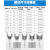 定制适用微型气管接头气动元件螺纹直通快插迷你PC4-M5/POC6-M5C POC4-01c 微圆柱